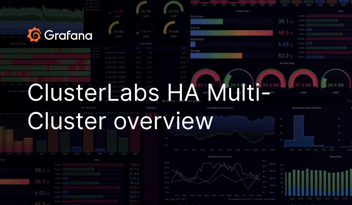 ClusterLabs HA Multi-Cluster Overview | Grafana Labs